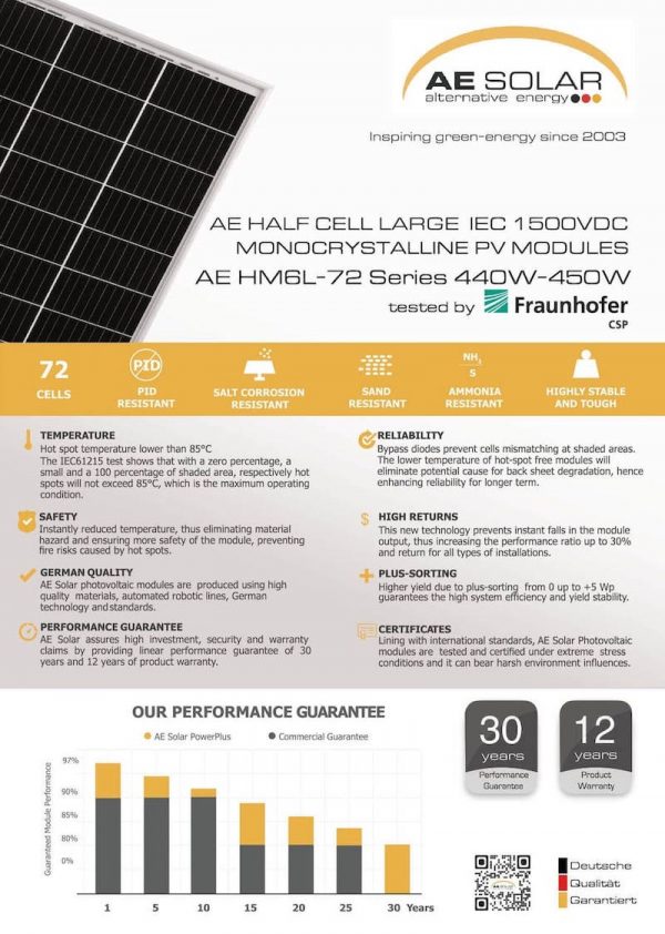 AE Solar Mono Haft Cell 450W