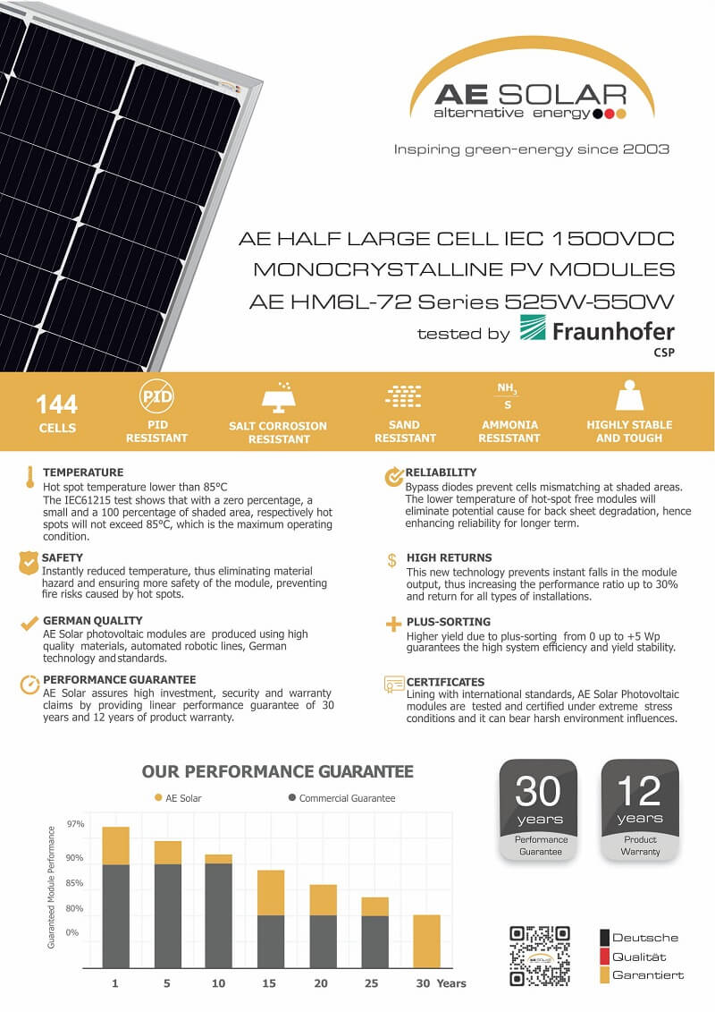 Tấm pin năng lượng mặt trời AE Solar