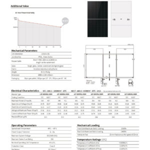 Datasheet Longi 540W