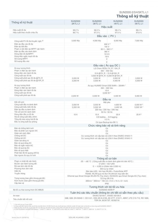 Datasheet-bien-tan-huawei-3kw