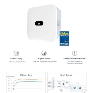 Inverter huawei 20kw