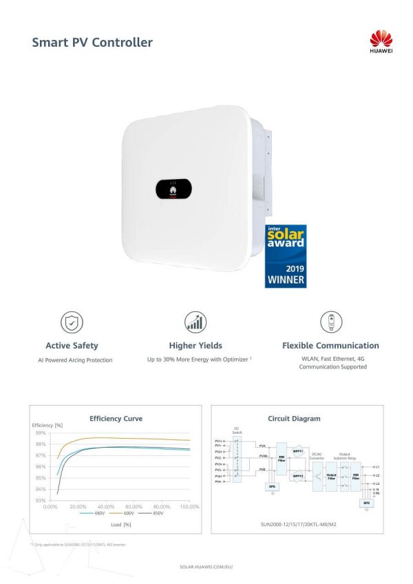 Inverter huawei 20kw