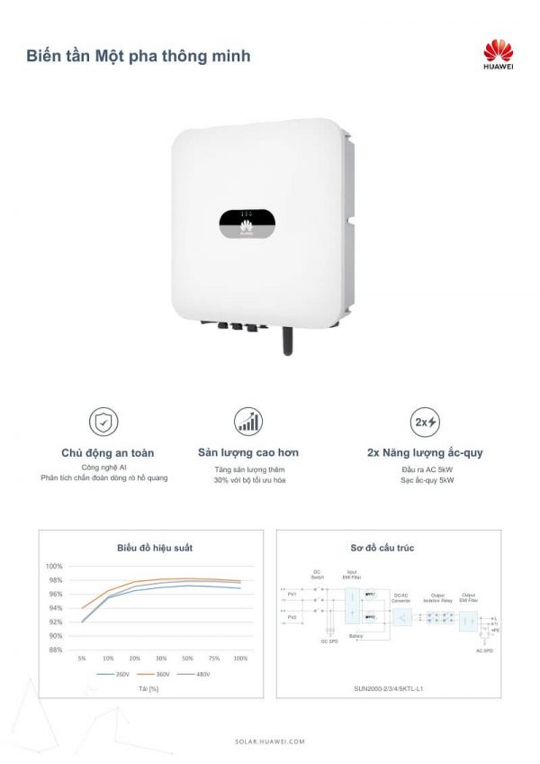Biến tần Huawei 3kW | Inverter Huawei - Hình ảnh 2