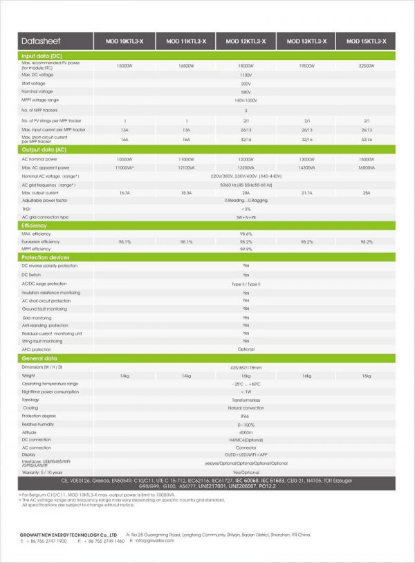 Inverter Growatt 15kW 3 Pha MOD 15KTL3-X [NEW] - DHC Solar