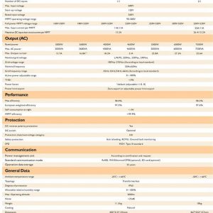Datasheet Inverter sofar 7.5kW