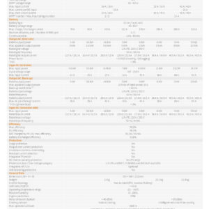 Datasheet Solis Hybrid 6kW