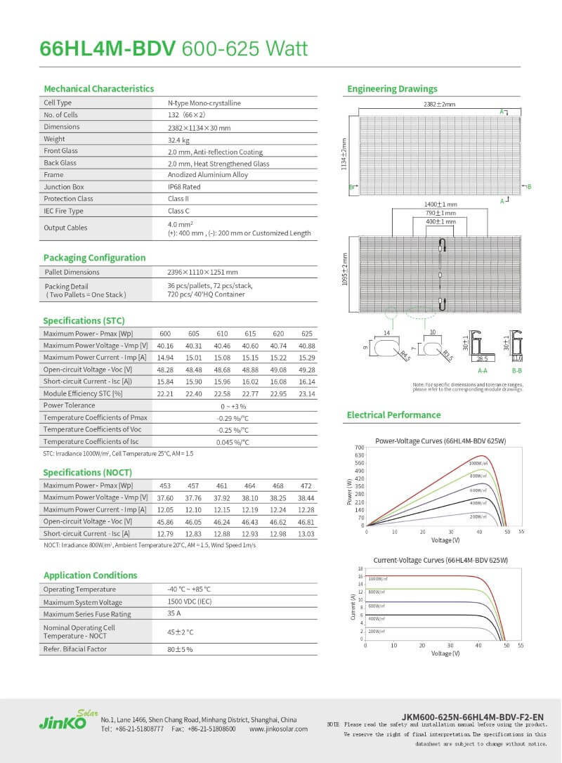 Thông số pin mặt trời N-type 600w