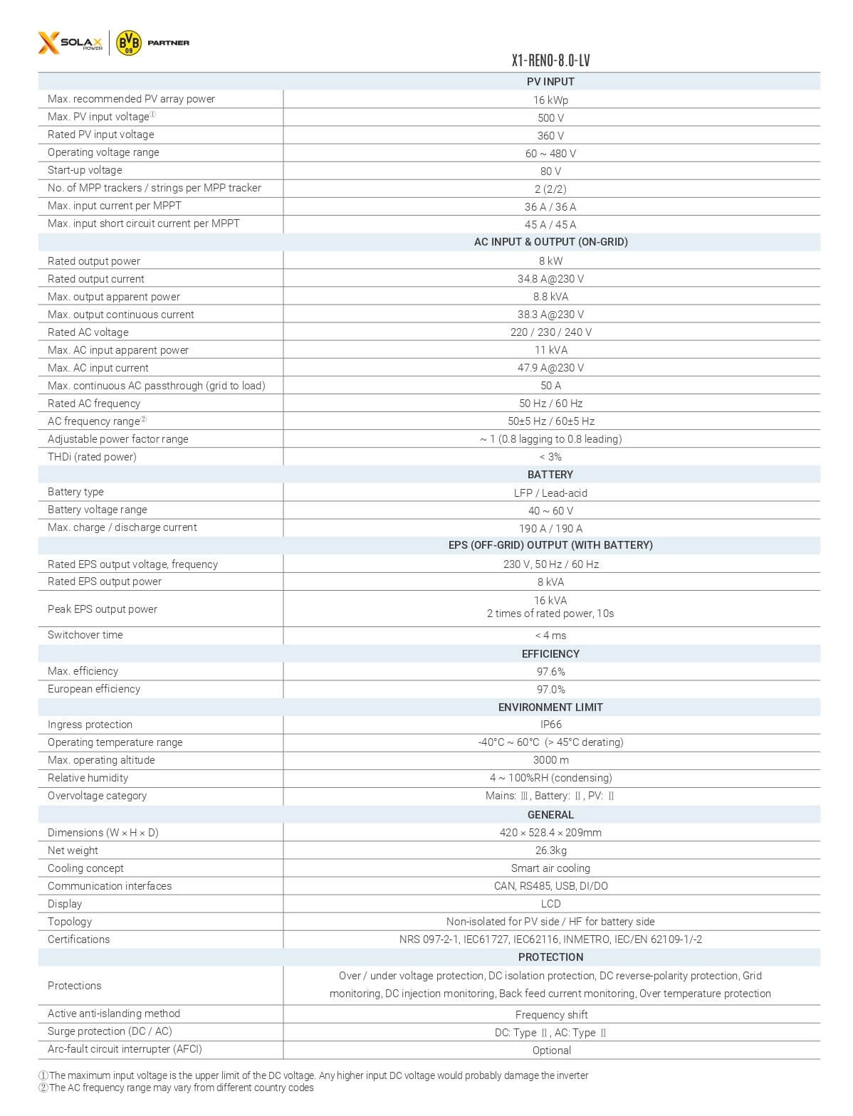 Datasheet Solax Hybrid 8kW X1-RENO-8.0-LV