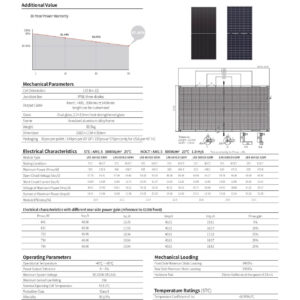 Datasheet Pin LONGi 620W - 625W