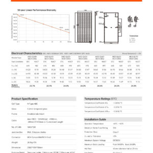 Datasheet AIKO 670W