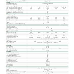 Datasheet Luxpower SNA PRO 6.5kW