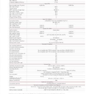 Datasheet Huawei SUN2000-10K-LC0 10kW 1 Pha