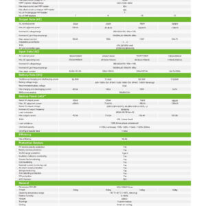 Datasheet Inverter Hybrid Growatt 100kW