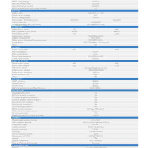 Datasheet Auxsol Hybrid 6kw ASG-6SL-ZL-G2