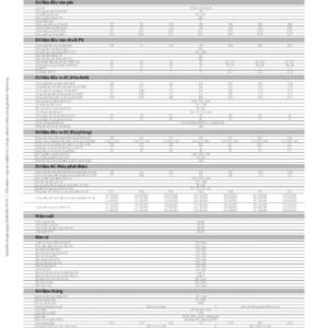 Datasheet Goodwe Hybrid 6kW GW6000-ES-C10