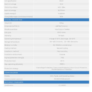 Datasheet Pin lihtium Auxsol 16kWh