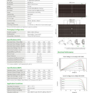 Datasheet Jinko 655W JKM650-670N-66QL6-BDV