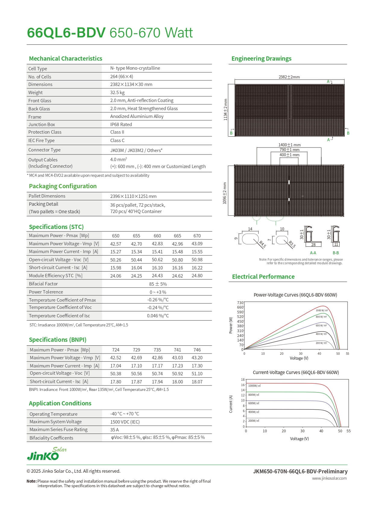 Datasheet Jinko 655W JKM650-670N-66QL6-BDV