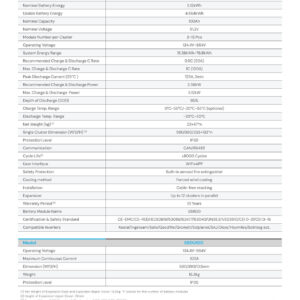 Datasheet pin lithium Dyness STACK100