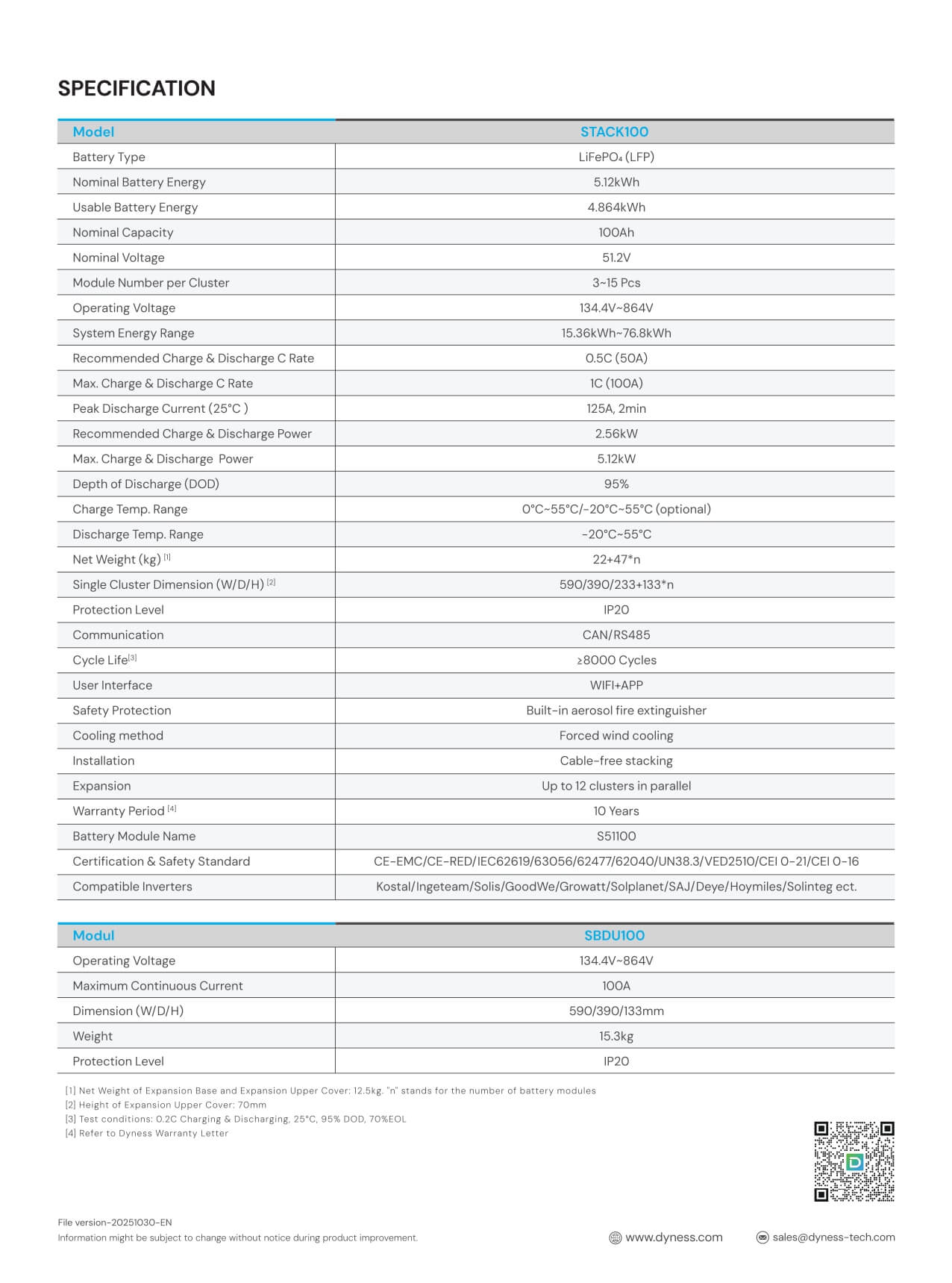 Datasheet pin lithium Dyness STACK100