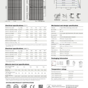 Datasheet tấm pin mặt trời AE 720W - 725W