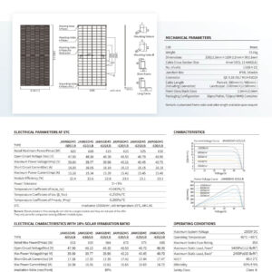 Datasheet tấm pin JA 620W - 625W