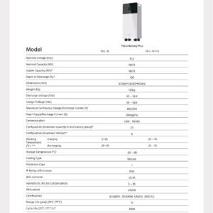 Datasheet Pylontech 16kWh