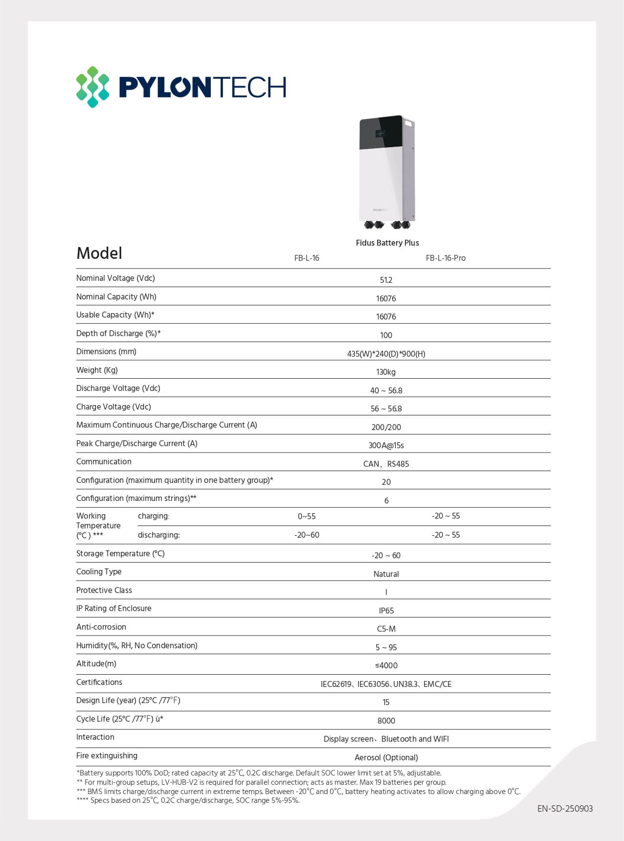 Datasheet Pylontech 16kWh