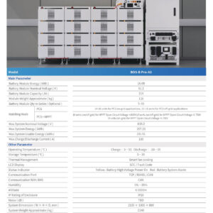 Datasheet pin Deye 16kWh áp cao BOS-B Pro-A3