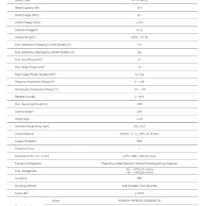 Datasheet pin lithium Goodwe 16kWh