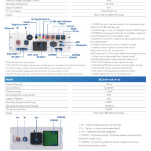 Bộ điều khiển pin Deye áp cao BOS-B-PDU-2-A