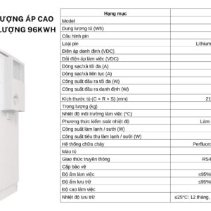 Datasheet pin lithium Bettenergy 96kWh