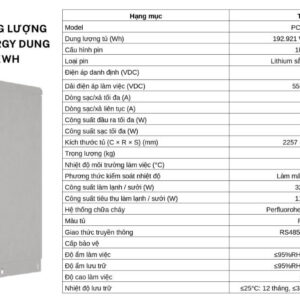 Datasheet pin lithium Bettenergy 192kWh