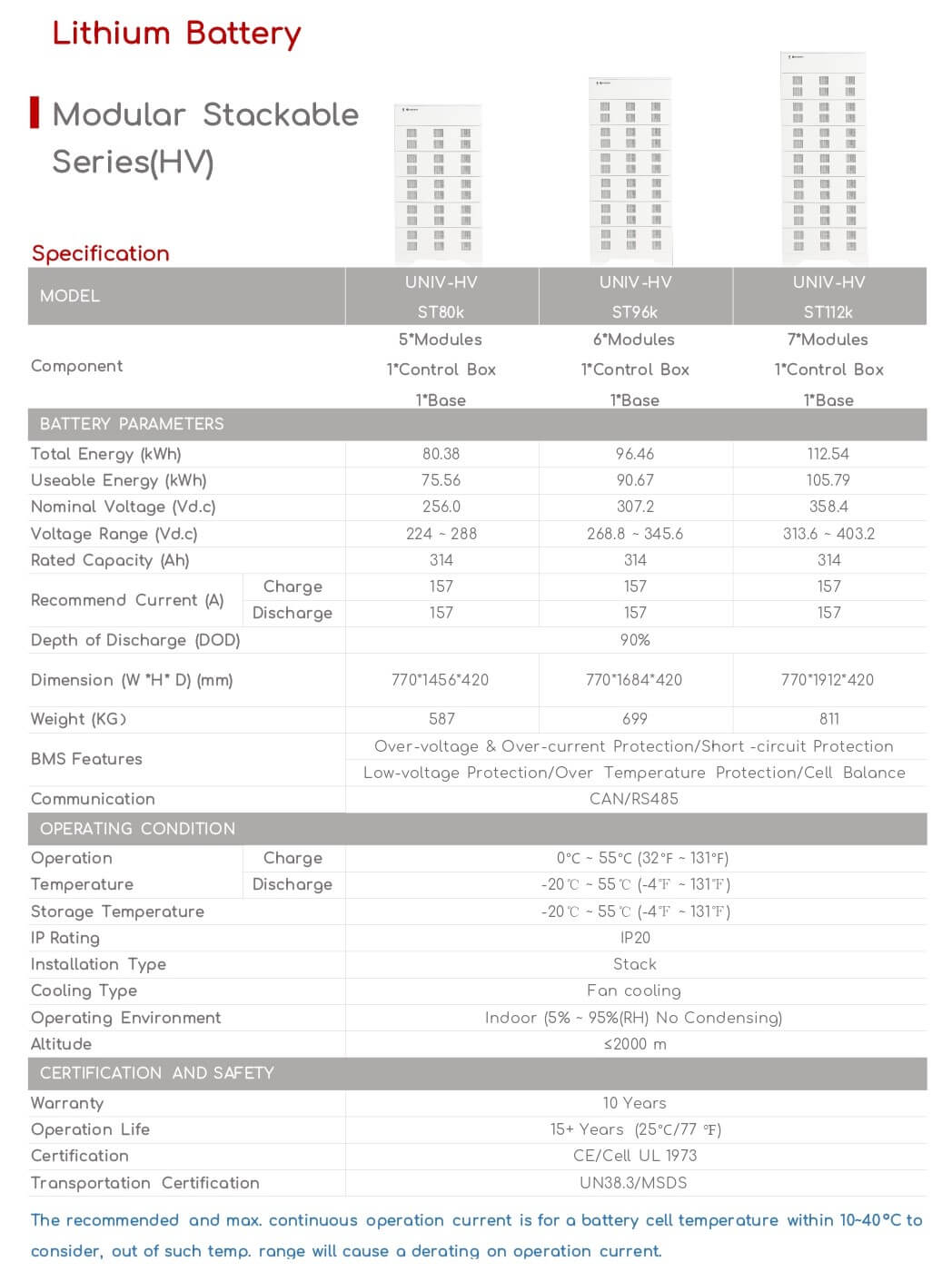 Datasheet Easyway UNIV-16kWh(H)
