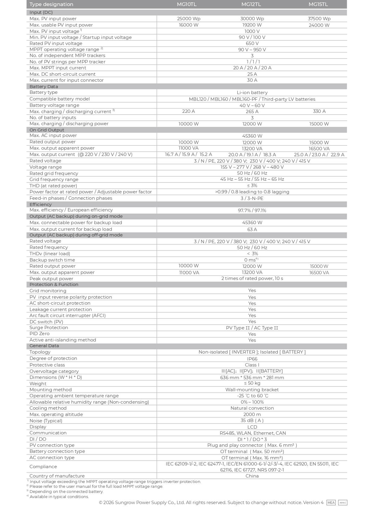 Datasheet Sungrow Hybrid 15kW MG15TL