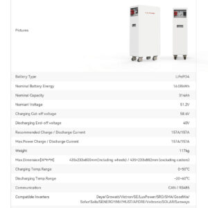 Datasheet Pin lithium YJC 16kWh