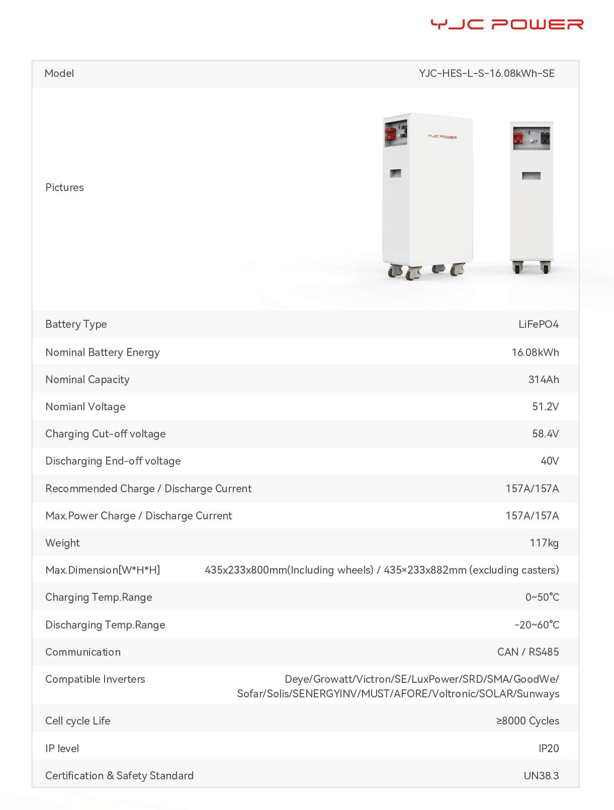 Datasheet Pin lithium YJC 16kWh