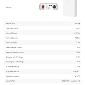 Datasheet pin lithium YJC 5.12kWh